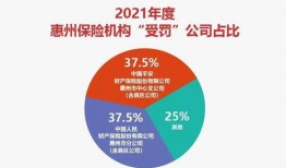 惠州金融爆料案件最新情况,揭露黑幕，追踪真相
